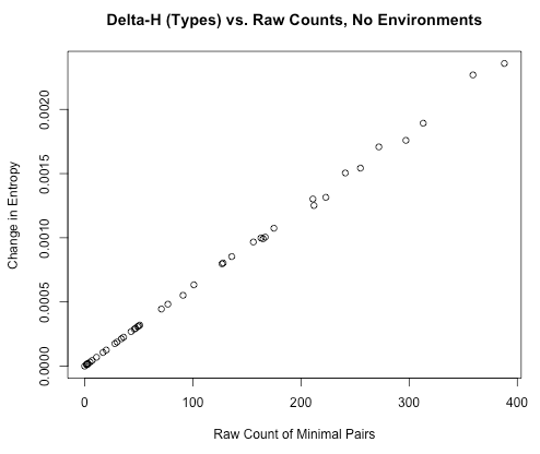 _images/delta-H_vs_raw_min_pairs.png